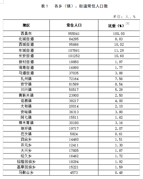 青岛胶州最新疫情人数及影响概述