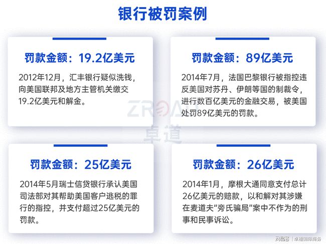 香港银行开户最新要求解析