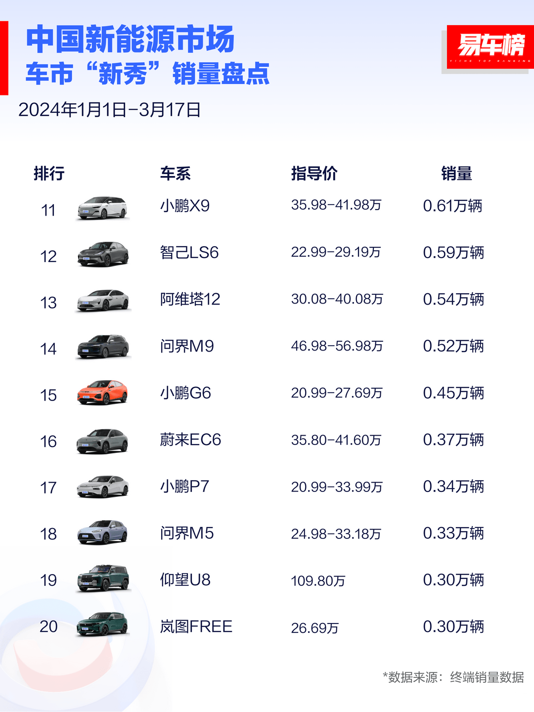 易车网2024最新报价图片大全，深度解析汽车市场趋势