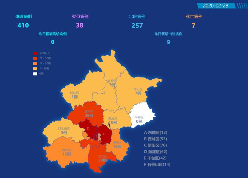 北京最新疫情数据报告，感染病例数揭秘