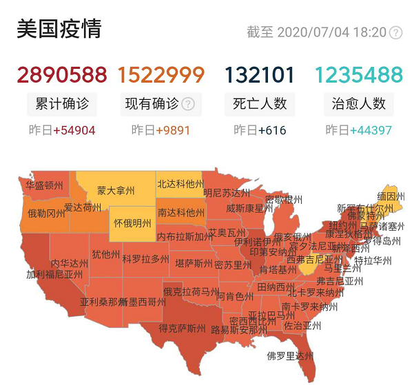 美国最新疫情分析报告，聚焦挑战与机遇的七月七日分析