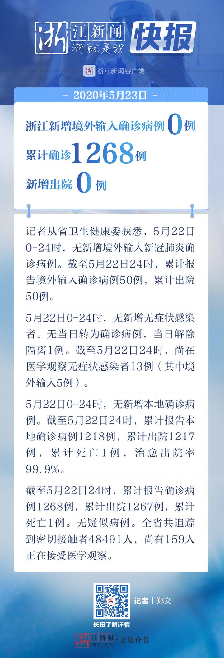 浙江疫情最新通报（2日）深度报告，疫情现状与趋势分析