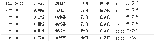 白银价格最新动态，全面解析24小时走势分析