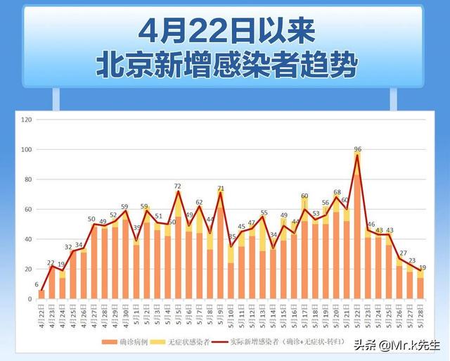 出京疫情最新分析报告，最新动态与数据解读