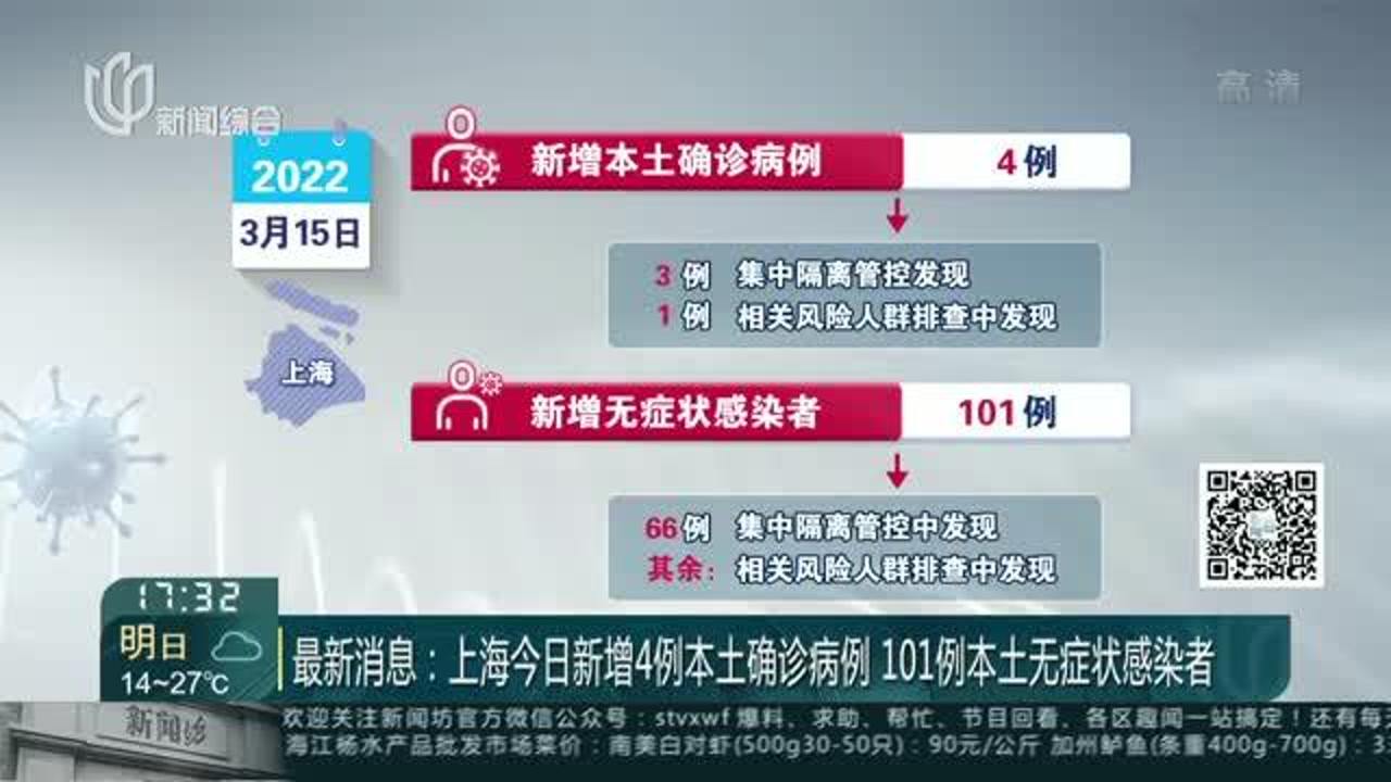 最新疫情动态，今日新增病例分析与防控策略探讨