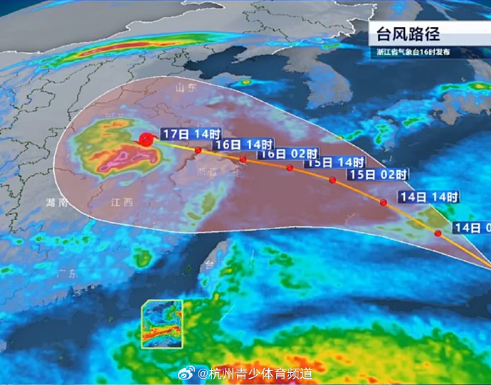 八月最新台风动态，关注与应对并行