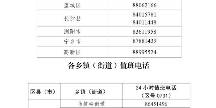 全球视角的新冠肺炎最新入境通报与应对策略