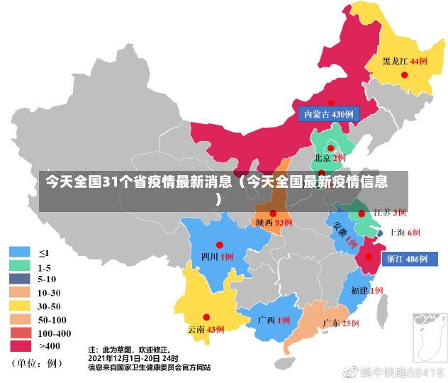 今日国内最新疫情通报概况