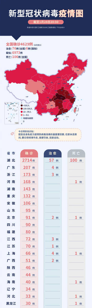 全球新冠病毒最新动态，抗击疫情的新进展与挑战的挑战之路