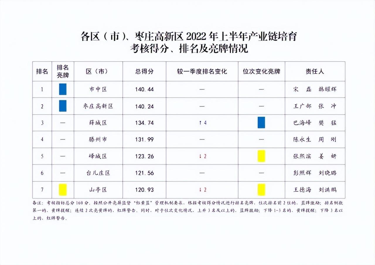 红黄蓝最新进展，探索前沿科技与社会责任的深度融合之路