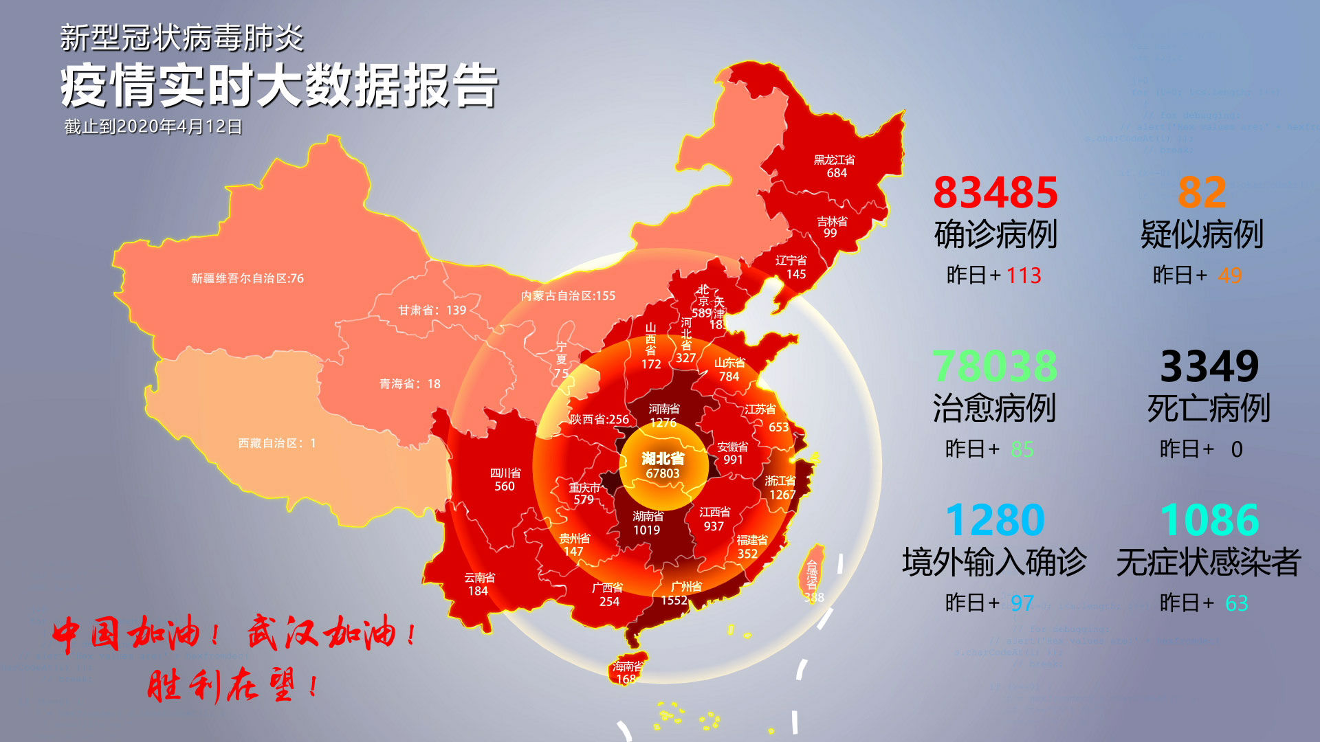 武汉新冠病毒最新疫情，全面应对与积极防控措施