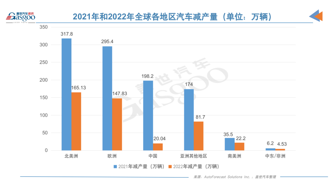 芯片产业新政策推动产业创新飞跃发展