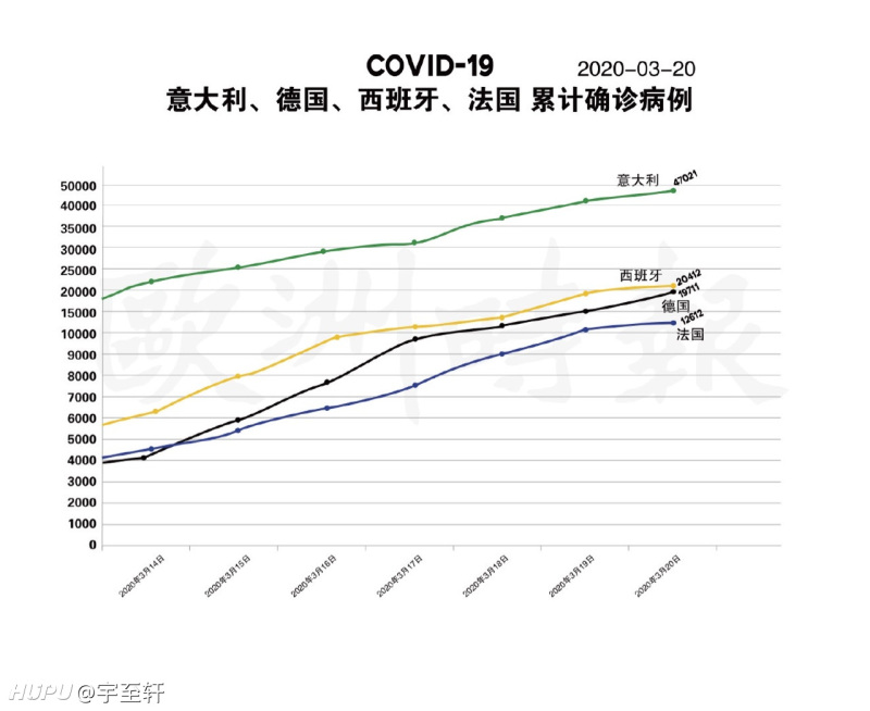 欧洲疫情最新数据及其影响深度分析