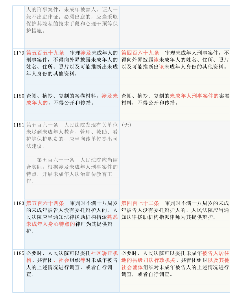 二四六好彩7777788888,广泛的解释落实方法分析_LT53.790