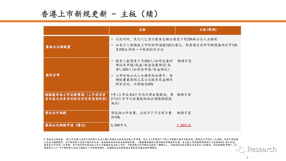 2024香港最准最快资料,新兴技术推进策略_顶级款52.374