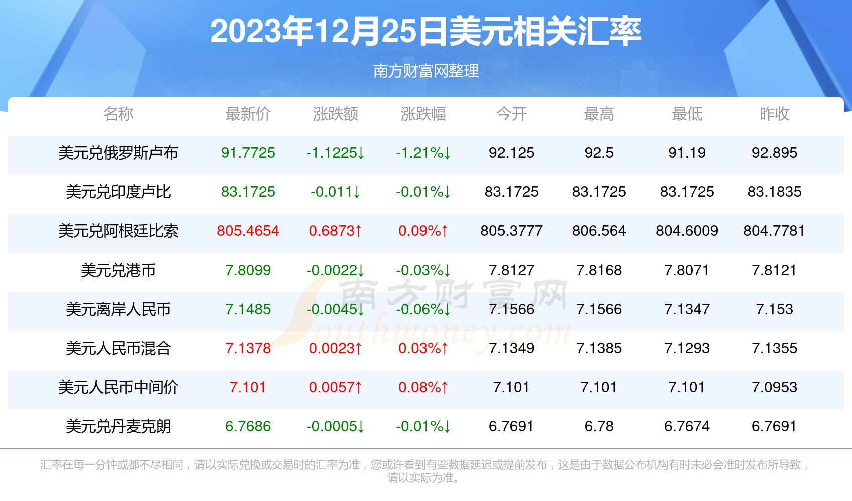 2024新澳历史开奖记录今天查询,新兴技术推进策略_VR78.451