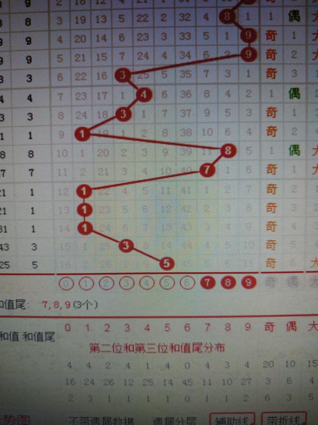 二四六香港资料期期准一,精细定义探讨_5DM64.630