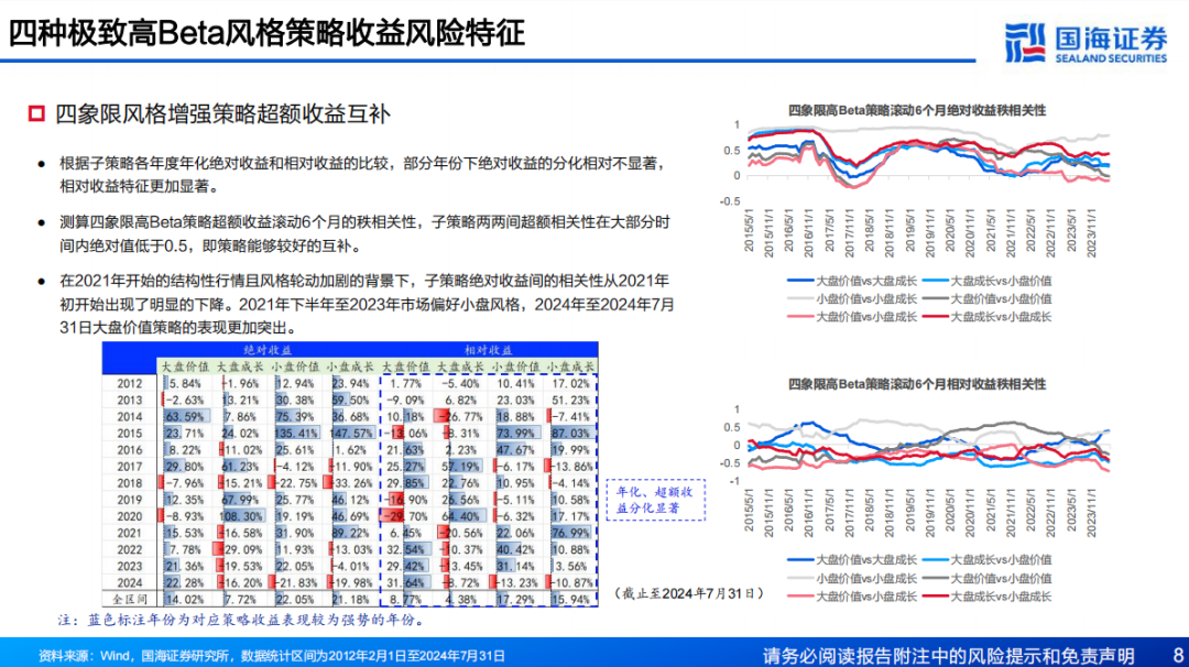 7777788888精准管家婆,高度协调策略执行_M版25.93