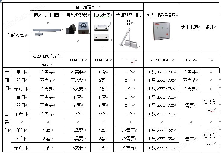 岳氏宗谱 第42页