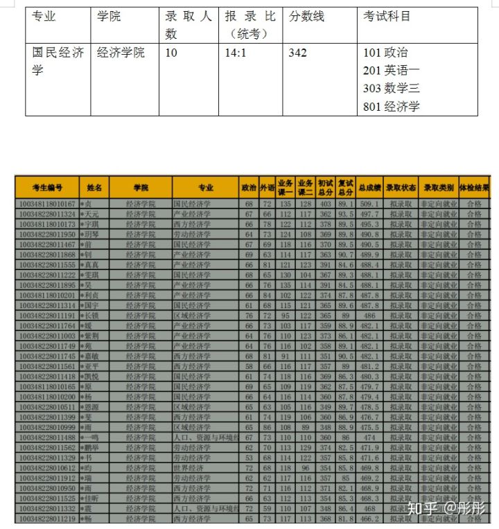 2024新奥精准资料免费大全,权威数据解释定义_复古款19.423