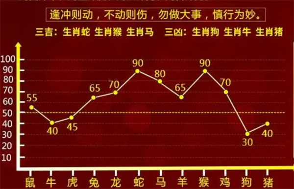 精准一肖一码一子一中,绝对经典解释落实_动态版93.265