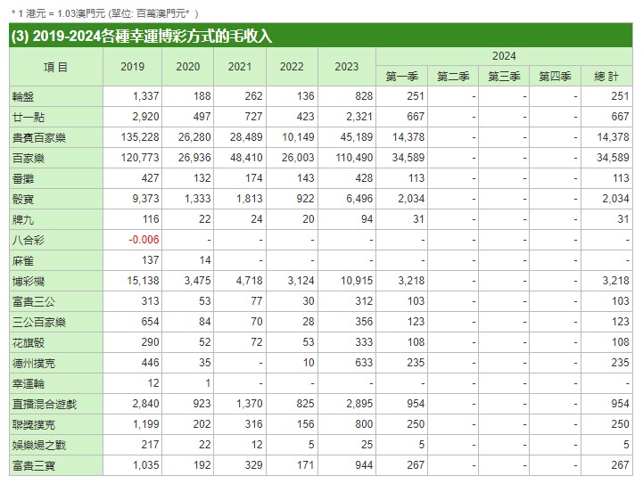 澳门一码一码100准确,深度评估解析说明_冒险款95.110