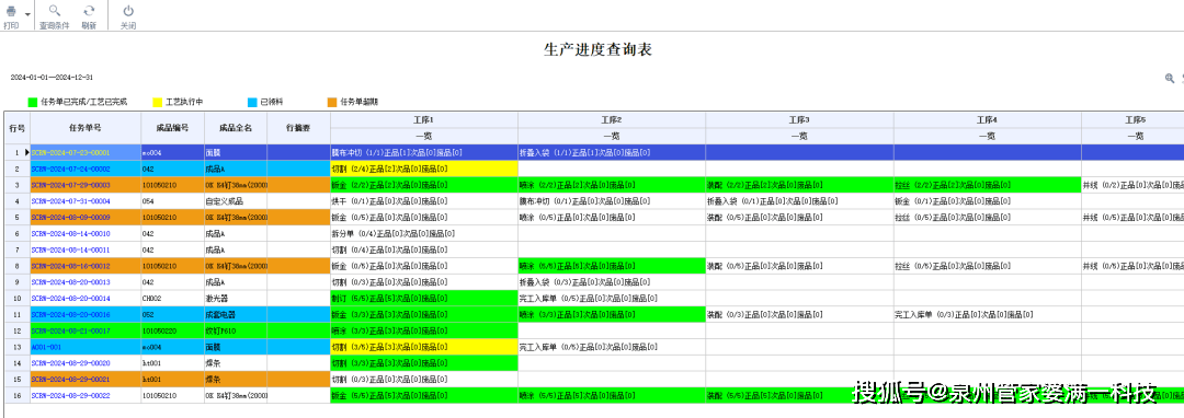 2024管家婆一肖一特,数据资料解释落实_标配版45.696