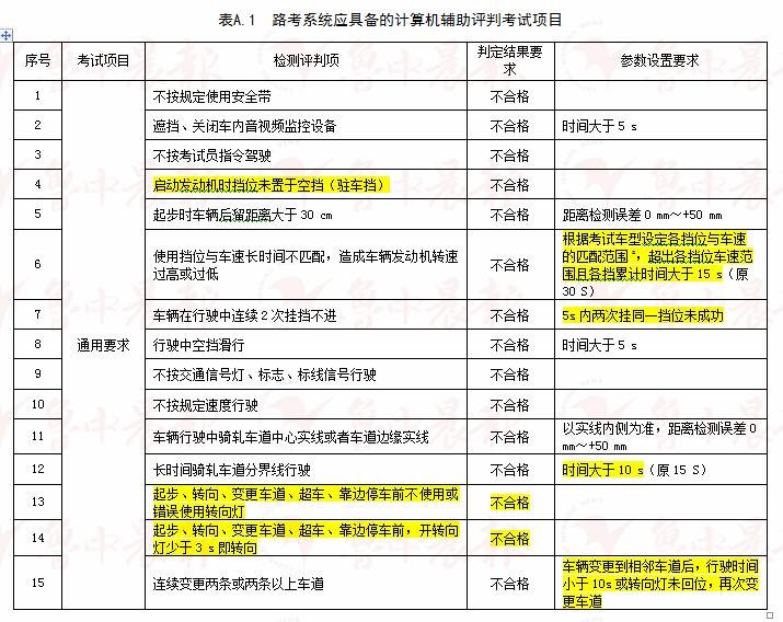 494949开奖历史记录最新开奖记录,鉴定解答解释落实_透明版18.227