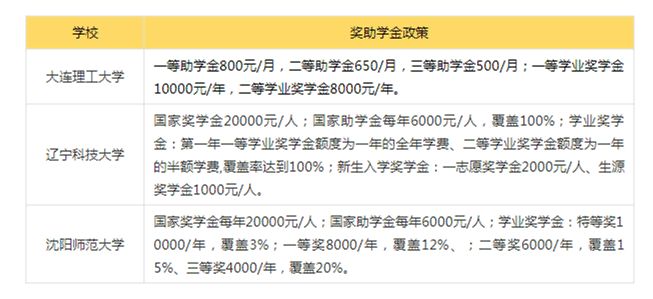 专业硕士最新政策引领研究生教育革新篇章