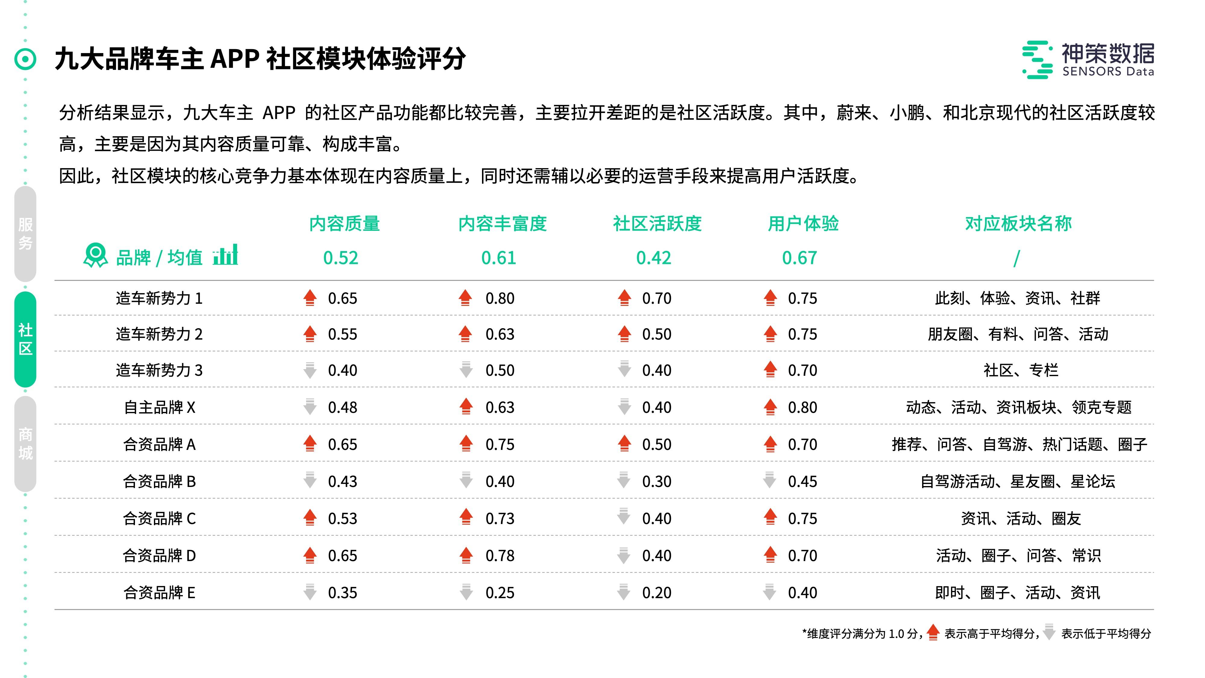 新奥2024年免费资料大全,机灵解答解释落实_潮流制50.051