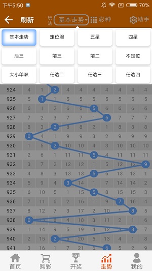 澳门二四六天天免费好材料,线上用户增长落实_灵敏版96.755