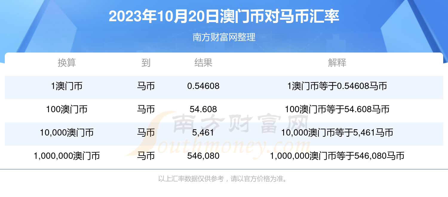 2024澳门特马今晚开奖93,用户社群建设落实_VR品13.434