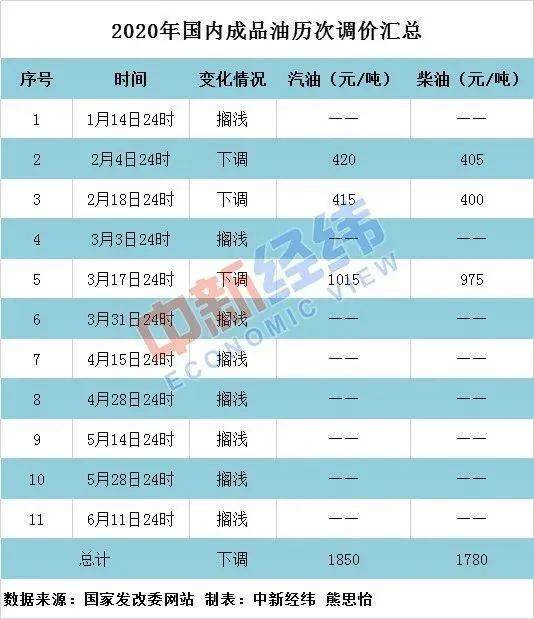 2O24年澳门今晚开码料,功率解答解释落实_万变版27.103