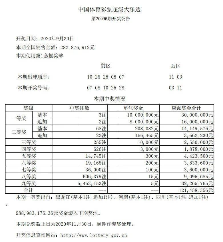 新澳六开彩开奖结果查询合肥中奖,质性解答解释落实_特惠版84.66