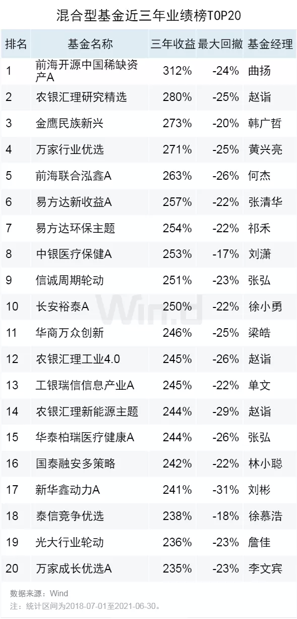 管家婆一票一码100正确张家口,性状解答解释落实_和谐型5.871