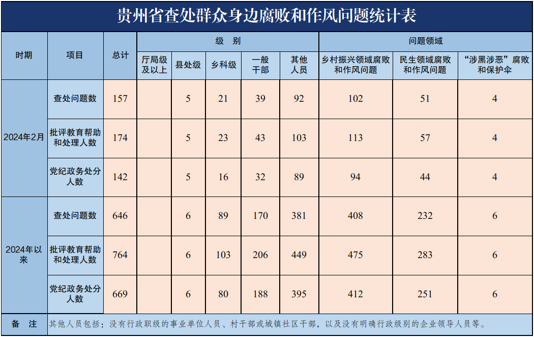 2024新澳资料大全免费,专项解答解释落实_VIP版20.157