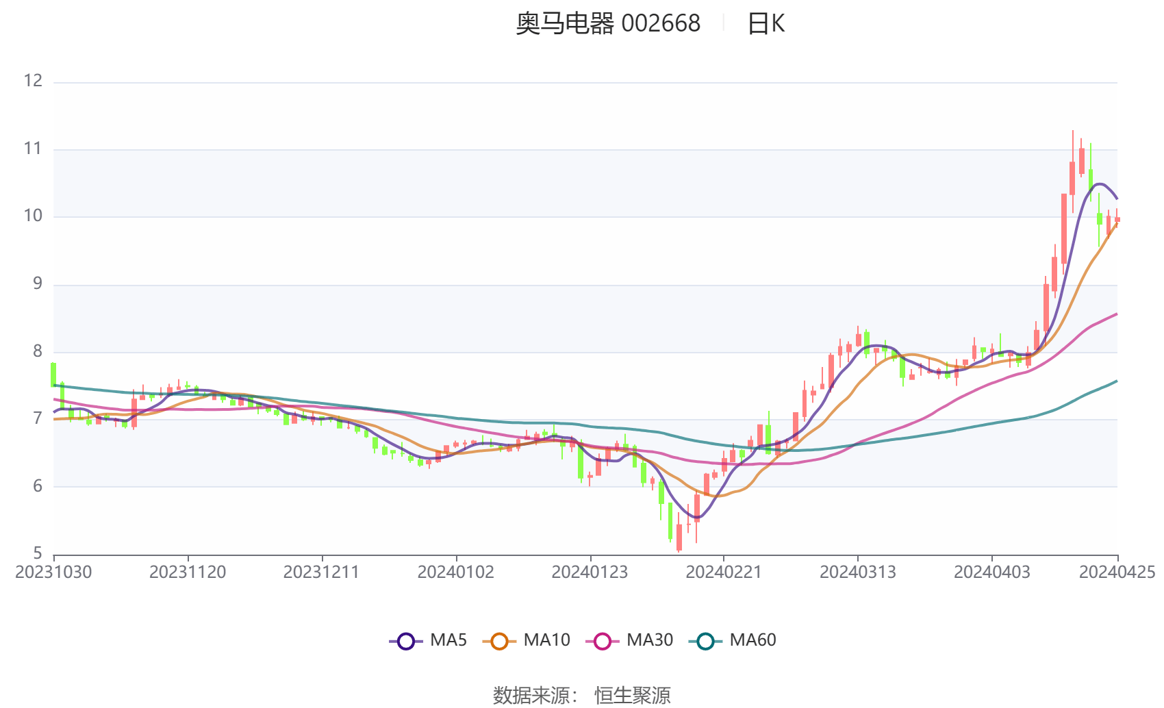 2024最新奥马资料传真,接管解答解释落实_RR35.918