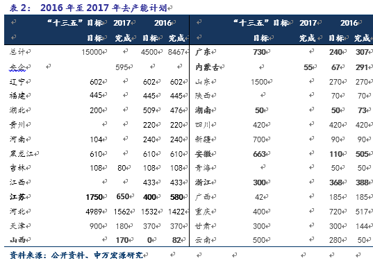 澳门一码一肖一待一中四不像,评价体系解答落实_驱动版13.349