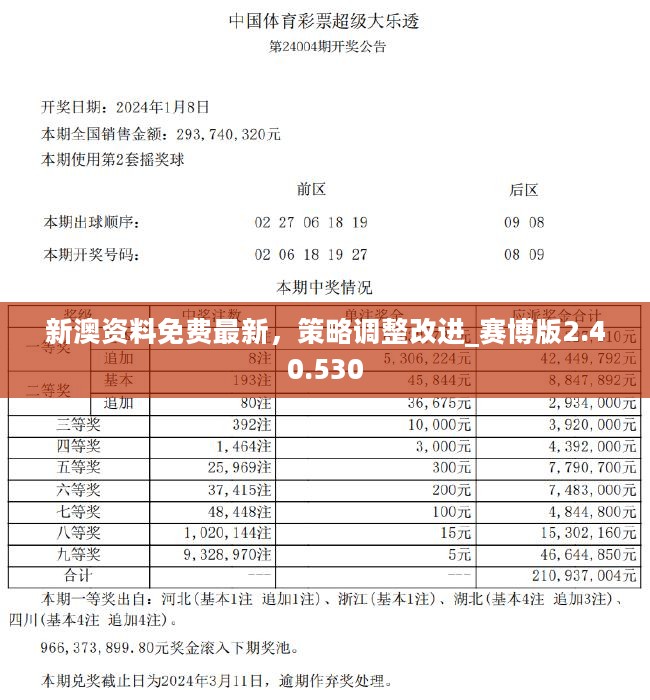 新澳精准资料免费提供生肖版,知识共享执行落实_便捷款48.818