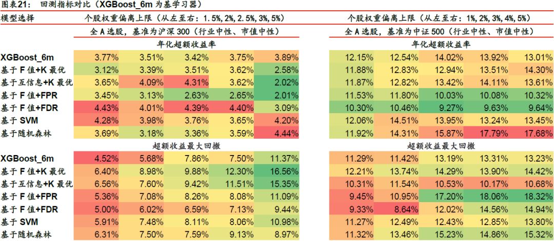 中华姓氏谱 第33页