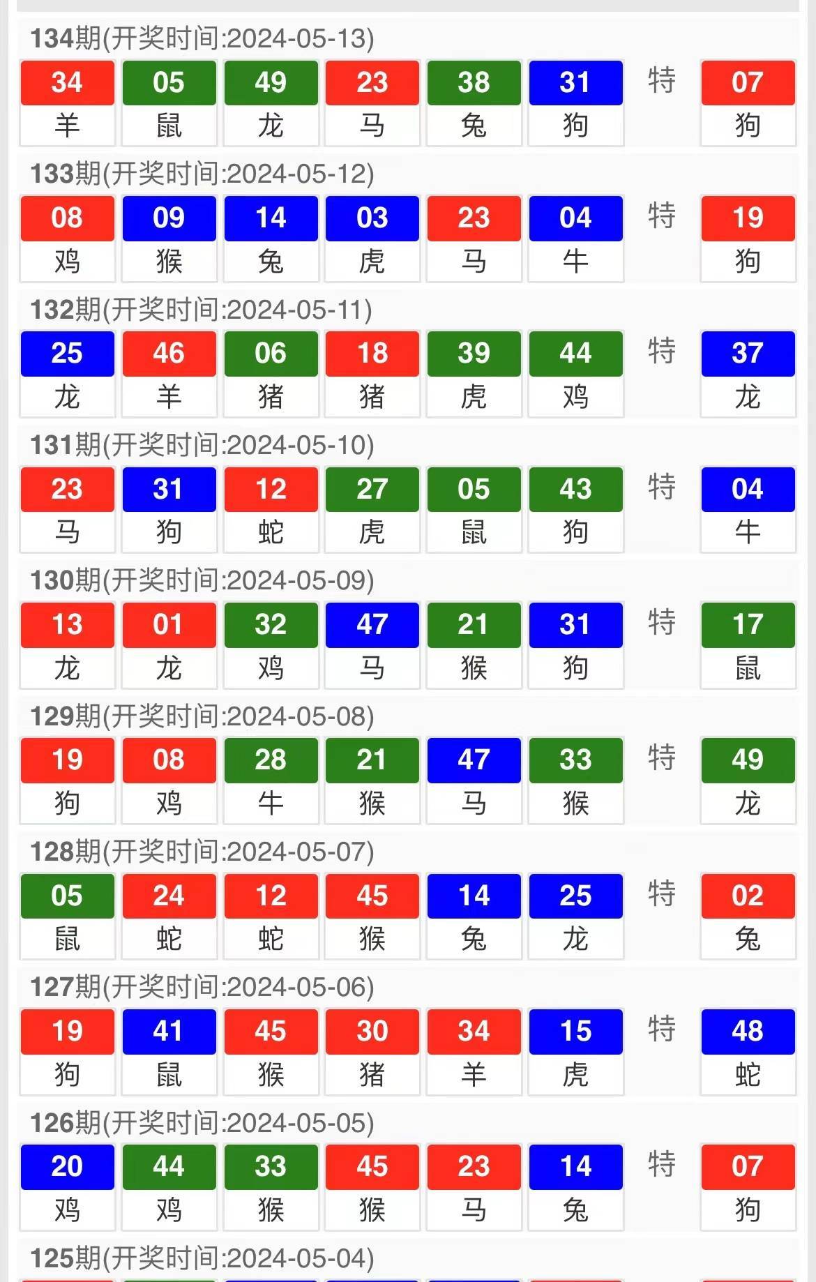 澳门王中王100%的资料三中三,公正解答解释落实_备用型49.546