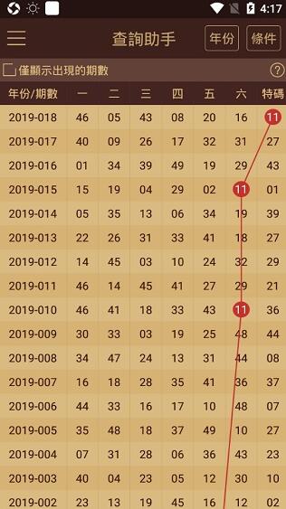 新澳门天天彩2024年全年资料,项目目标解答落实_XT58.564