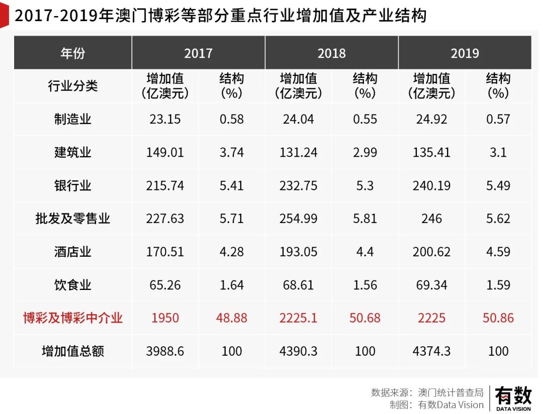 澳门一码中精准一码的投注技巧,客户细分解答落实_高端版29.554