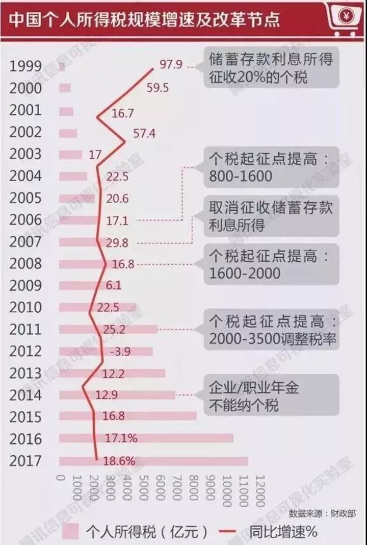 2024年正版管家婆最新版本,参数解答解释落实_V版3.096