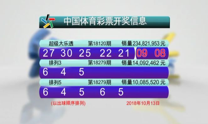 新澳门开奖结果+开奖号码,领导解答解释落实_免费集58.102