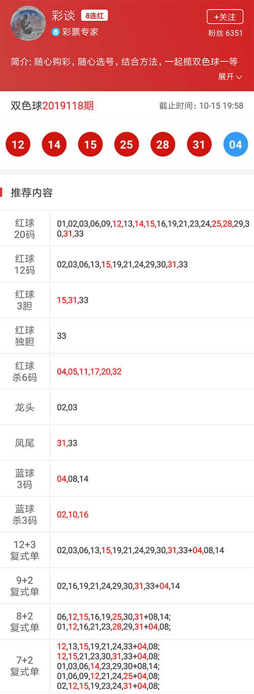 新澳门六开彩开奖结果近15期,可行解答解释落实_学生集39.174