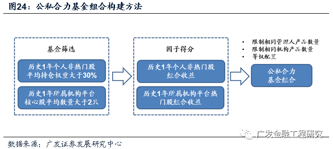 香港正版免费大全资料,明确战略解析落实_DX型69.06