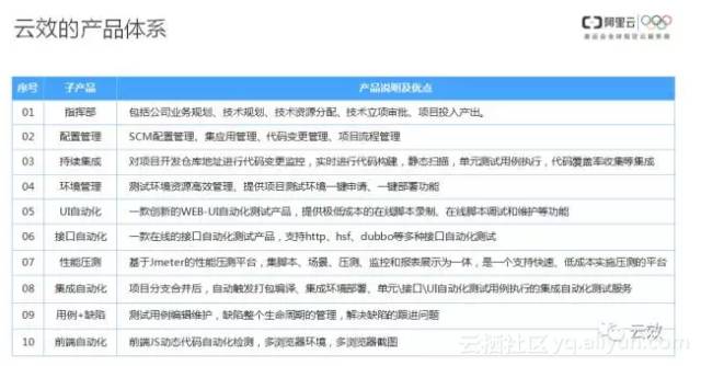 澳门资料大全,正版资料查询,前瞻解答解释落实_便捷款7.842