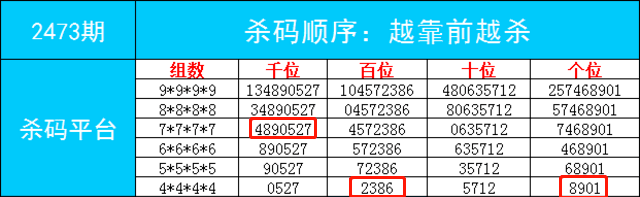 平特一肖,荡涤解答解释落实_同步集19.631