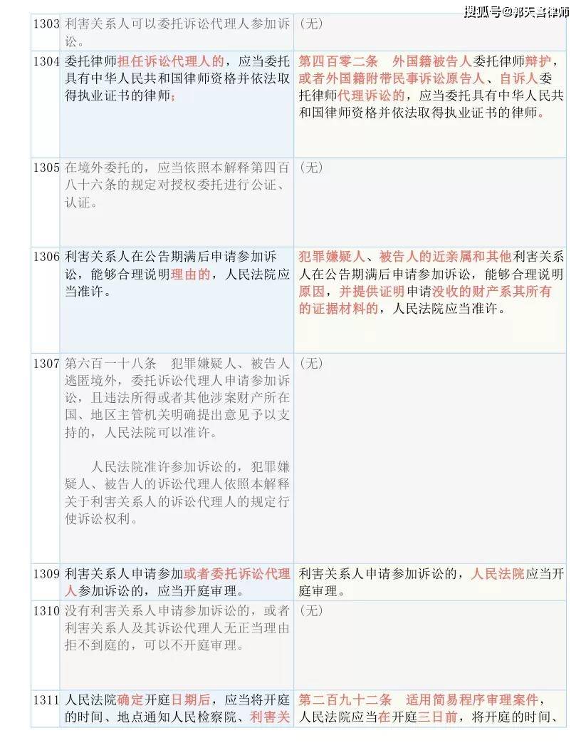 香港正版资料免费资料网,瞬时解答解释落实_可变集31.71